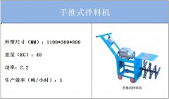 逸村機(jī)械發(fā)貨動態(tài)之食用菌拌料機(jī)、菌袋分離機(jī)、30格烘干機(jī)已裝車發(fā)貨